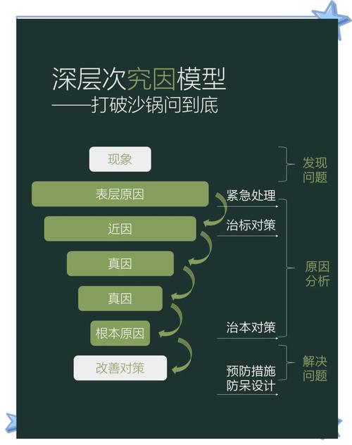 What are the features of ThinkPHP5 framework?