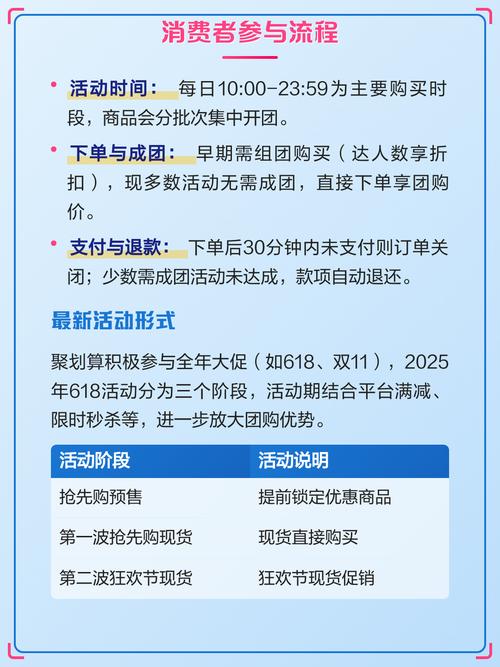 淘宝聚划算团购真的划算吗？揭秘超值购物真相！