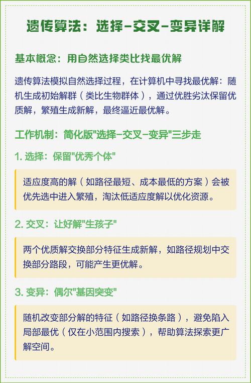 遗传算法中，锦标赛选择（竞赛选择）是如何作为选择算子的？