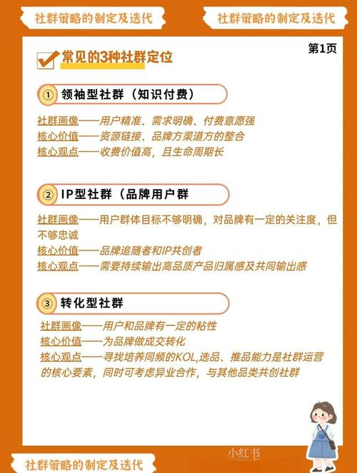 如何通过社群运营策略打造高效互动平台？