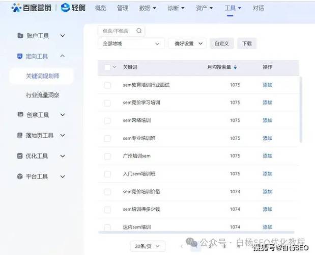 SEM推广账户预算有哪些具体设置方法？