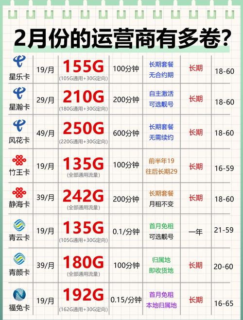 如何轻松获取独立站流量？掌握核心公式，新手也能快速上手？