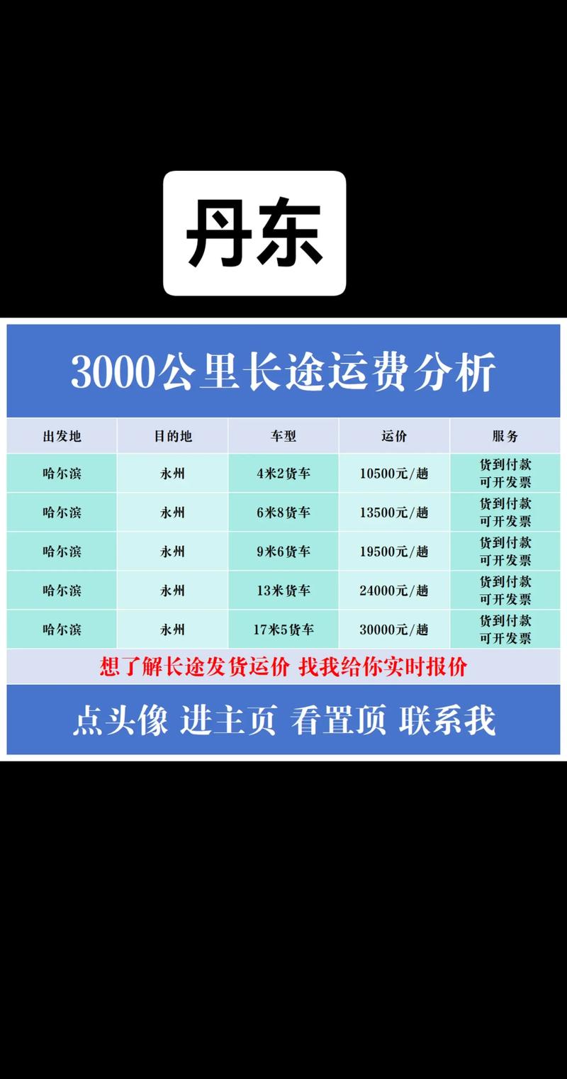 丹东SEO价格优，重庆SEO实惠吗？哪个城市更适合我的预算？