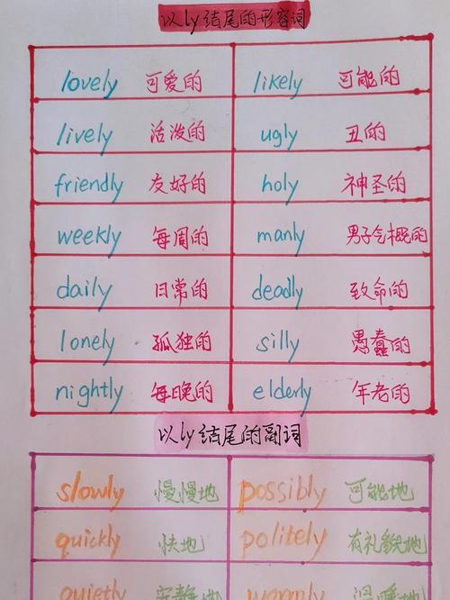 这啥玩意儿？长尾词究竟怎么用正则表达式匹配？