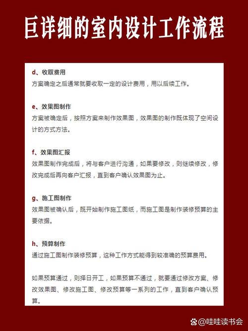 设计工作室必备的四大技巧，你掌握了吗？