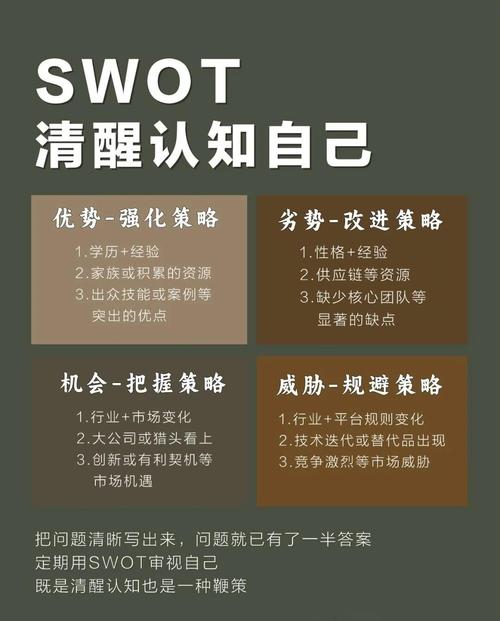 如何通过这篇文章轻松实现个人网站构想，打造专属个人品牌？