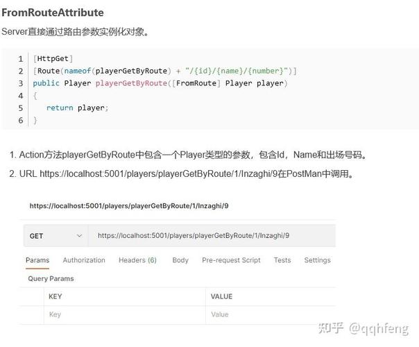 ASP.NET常用数据绑定控件有哪些优缺点，如何选择最合适的？