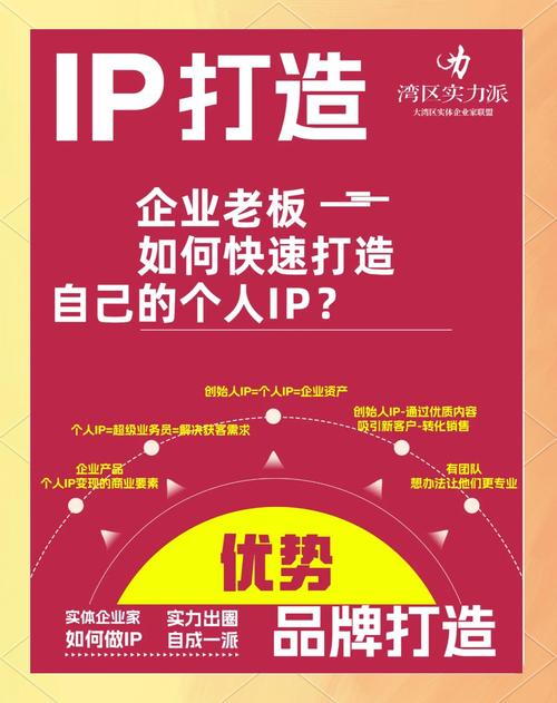 企业为何必须打造官方网站？掌握这些优势，助您事业腾飞！