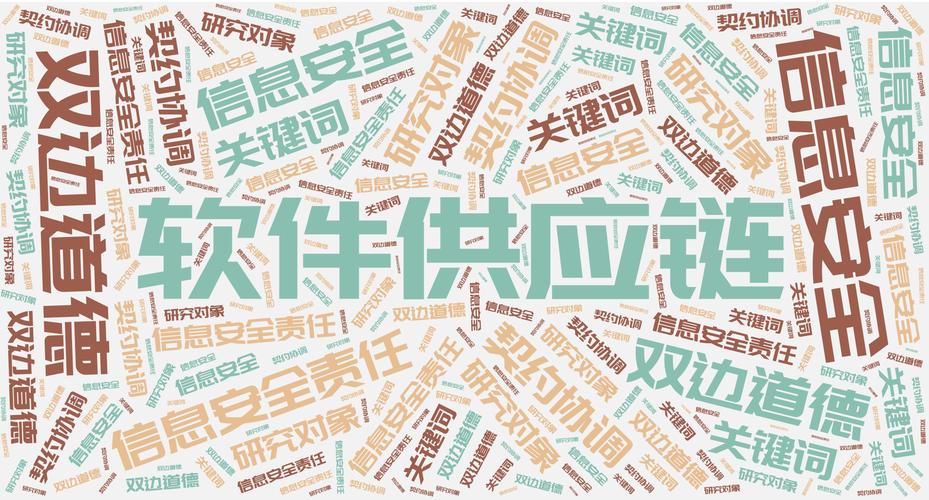 我国软件供应链安全挑战是否持续升级，形势愈发严峻？