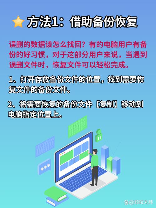 删除用户后如何通过deluser审计机制确保系统安全不被破坏？