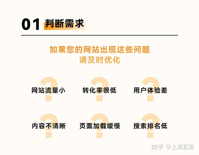 如何制定大型网站SEO策略，实现全面优化与精准推广？