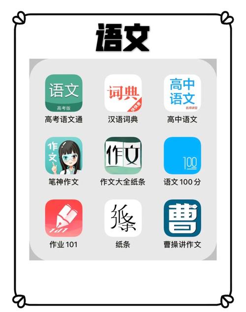 学习Tosca拓扑优化，有哪些实用工具软件值得推荐？