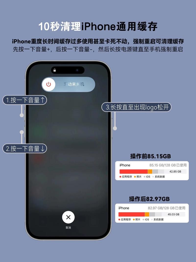 如何通过iPhone内存清理技巧高效释放手机空间？