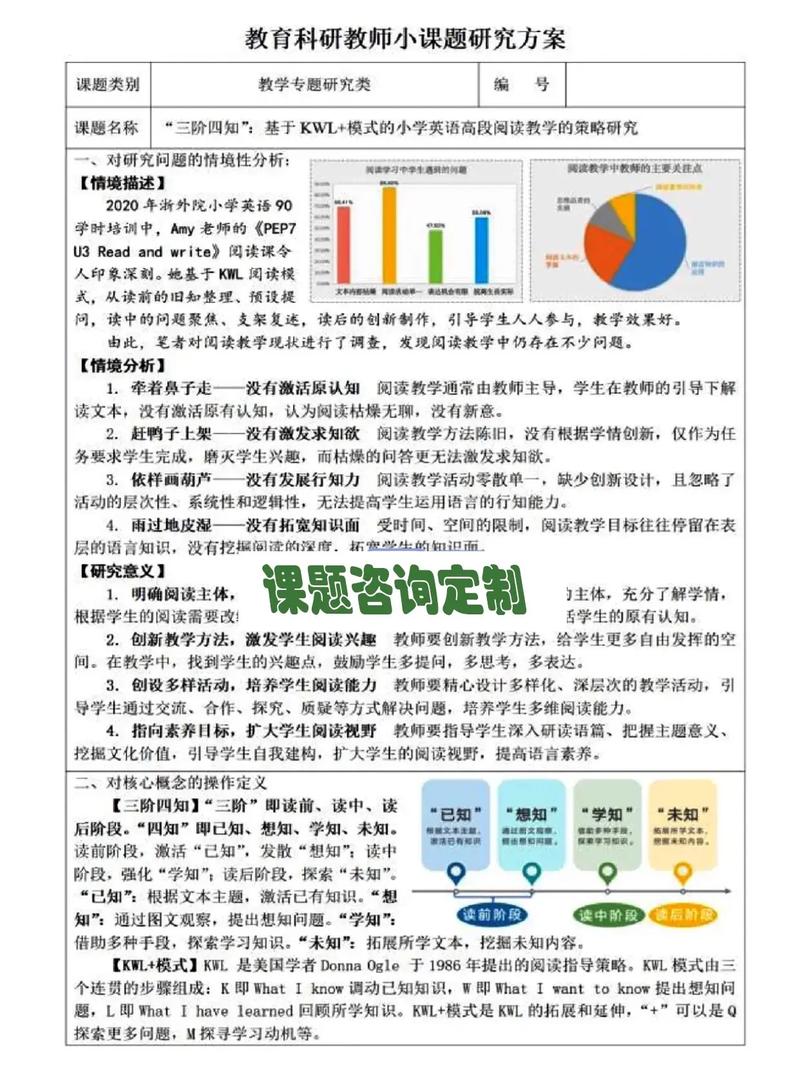 如何优化半一致性读对 Update 的技术分享方法？
