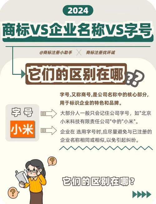 商标的含义与优势有哪些具体体现？