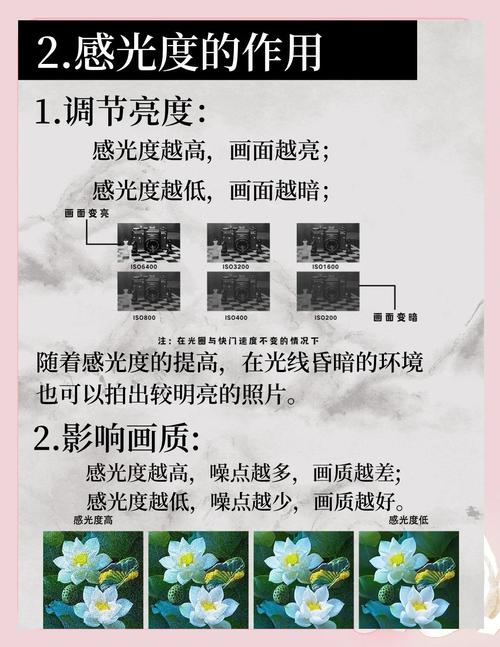 如何利用PHP Exif扩展准确获取图片曝光光圈值？