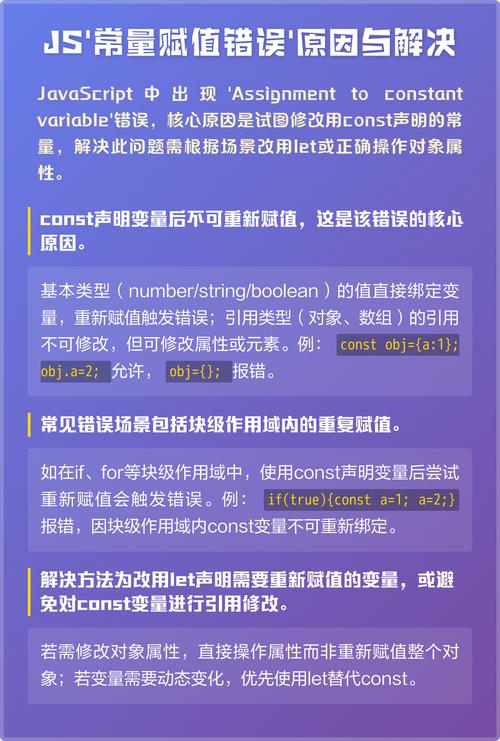 如何使用JavaScript声明一个不可变的常量？