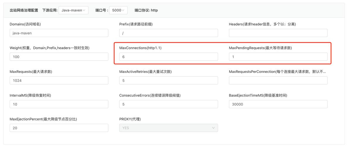 Rainbond插件如何实现Envoy熔断限流？