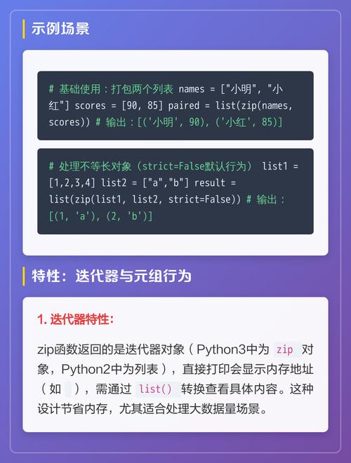 Python的zip()函数如何实现数据配对及可视化展示实例解析？