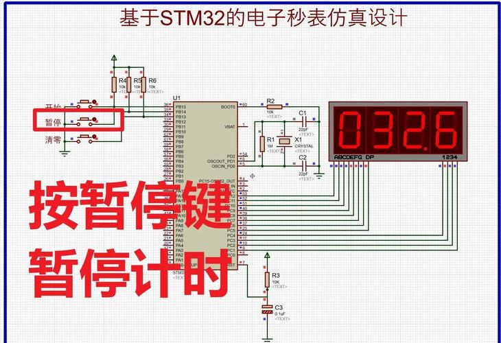 如何用Vue实现一个具有长尾词的电子时钟效果？