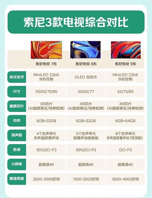 如何选择性价比高的蓝光播放器？9款不同价位机型推荐