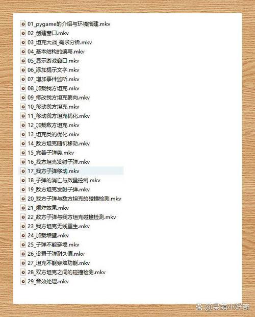 如何通过EGE图形界面实现坦克大战小游戏的开发？