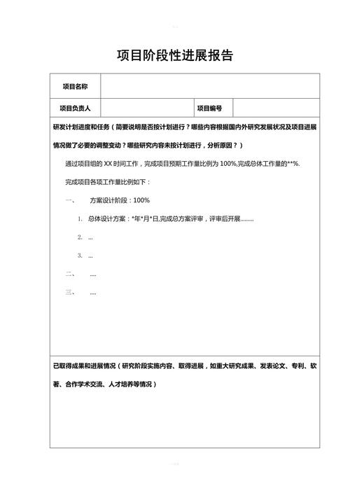 项目开发日记（1）中，有哪些关键进展记录？