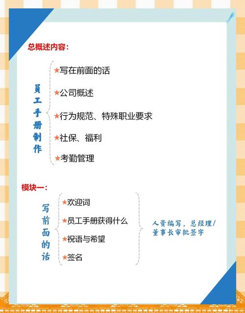 如何轻松上手制定独立站客户联系员工的全攻略？