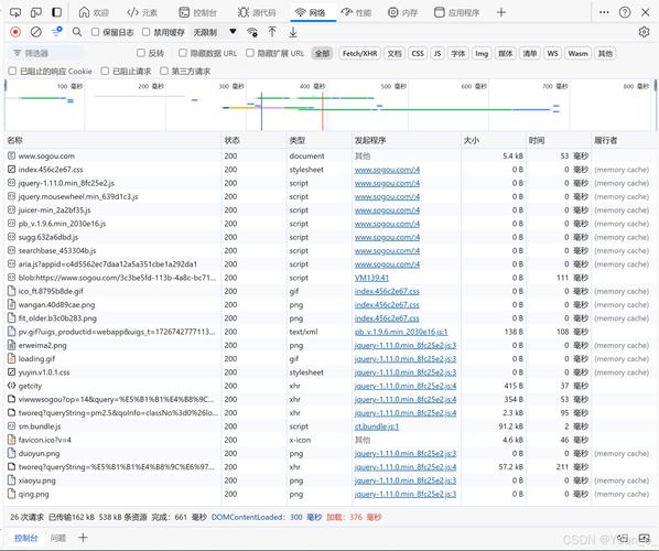 Swoole HTTP模块，我们一起来研究一下？