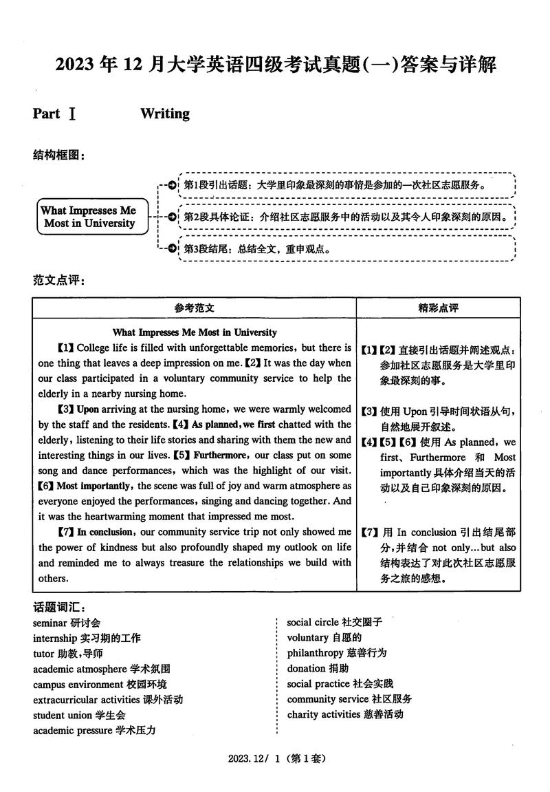 PAT甲级考试1069题如何解答？