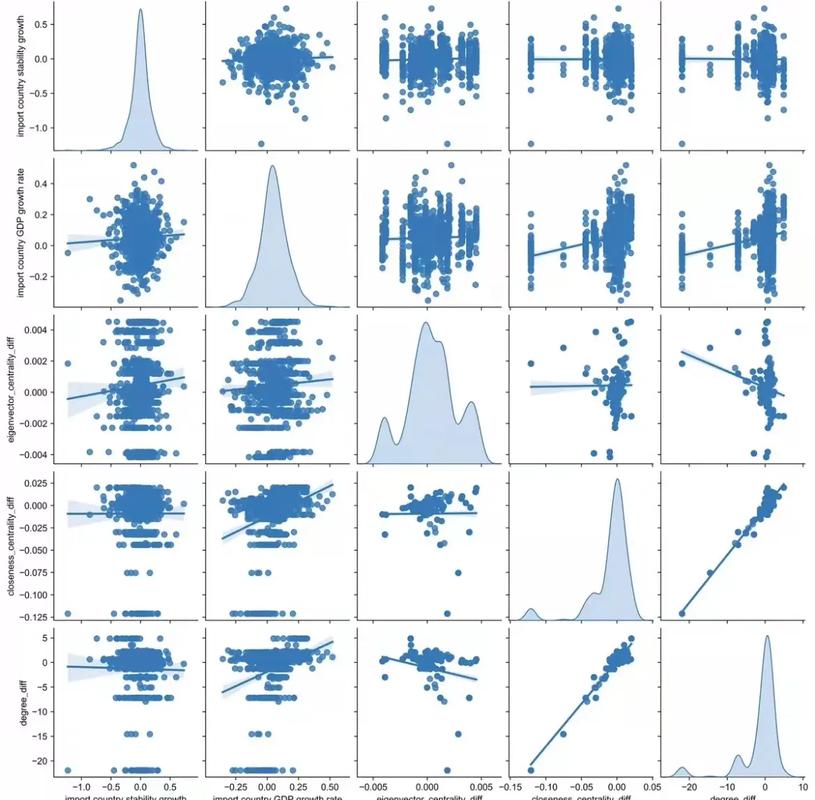 CVPR 2022中，有何学习框架能显著增强点云语义分割边界效果？