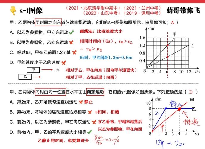 Vite的快慢原理详解，究竟哪个方面决定了它的速度？