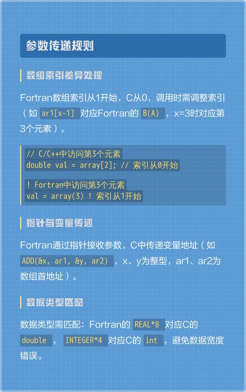 如何实现C/C++代码中调用Fortran编写的DLL？