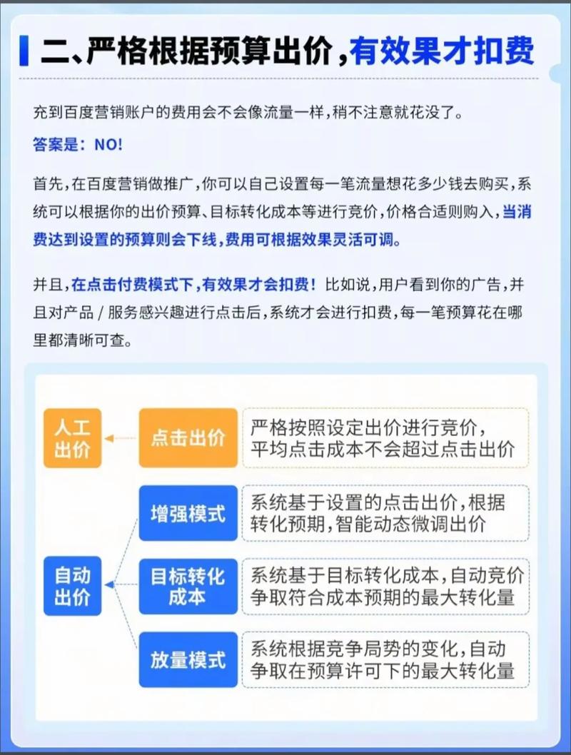 为什么你的网络推广效果不佳？可能是你没有关注这3个关键指标！