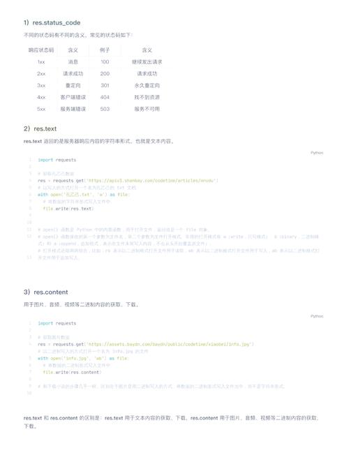 如何解决Python网络爬虫中文乱码问题？