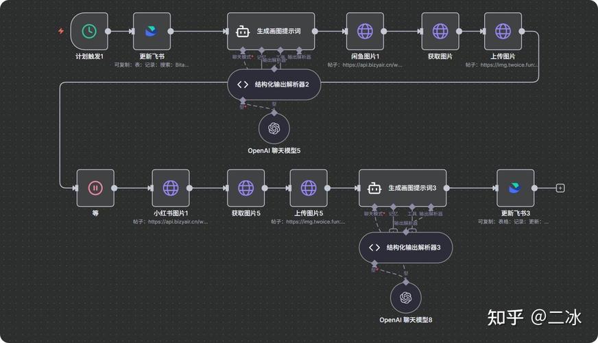 有没有适合Golang开发者的长尾工作流解决方案？