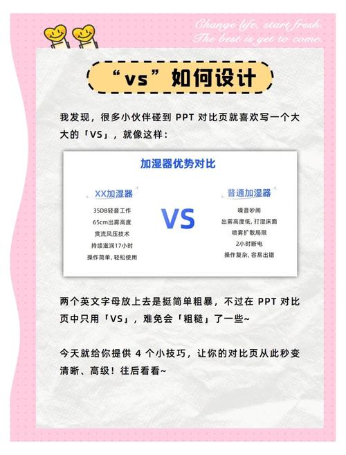 幻灯片不一定是PPT，对吗？