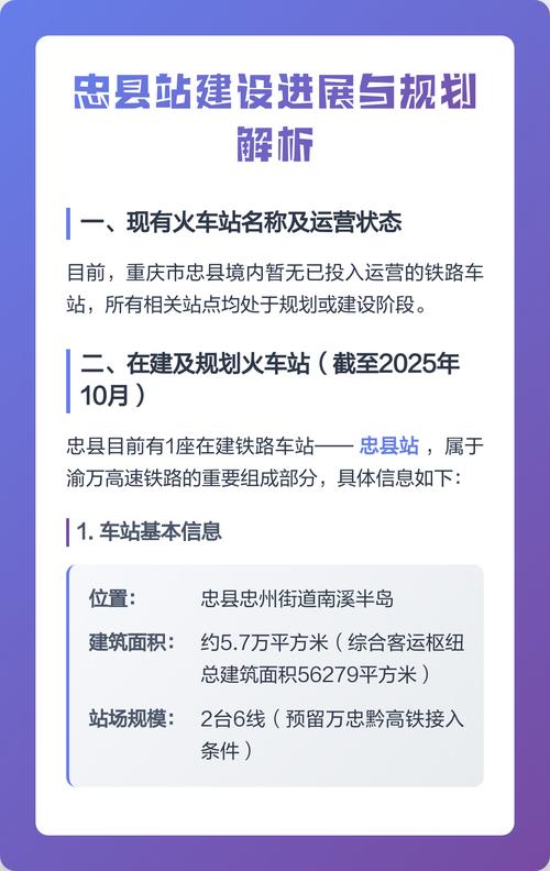 重庆忠县网站建设，如何深度解析建筑公司风采展现专业深度？