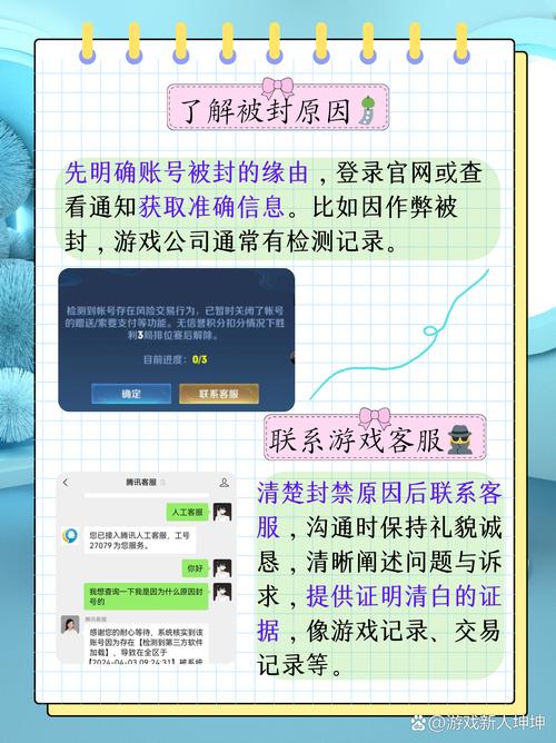 《我的世界》游戏封禁行为指南中，哪些违规操作会导致账号被封禁？