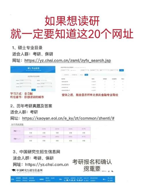 考研择校数据库有哪些网址推荐？