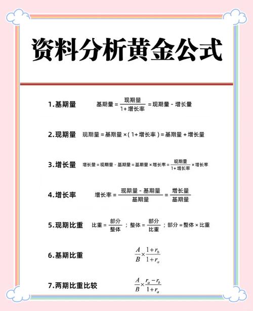 旺季SEM预算如何科学分配？行业大佬的黄金公式是什么？