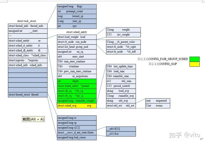 Delphi三层开发中，如何巧妙运用TClientDataSet的Delta功能实现高效数据操作？