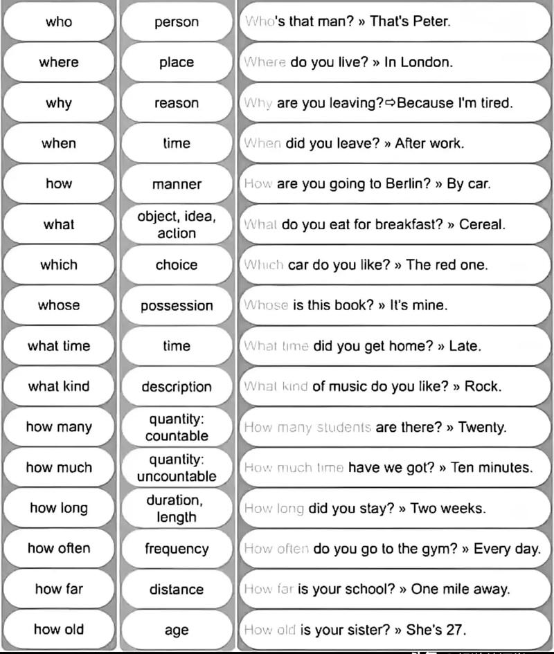 地址中的特殊字符，如何巧妙地转化为长尾？