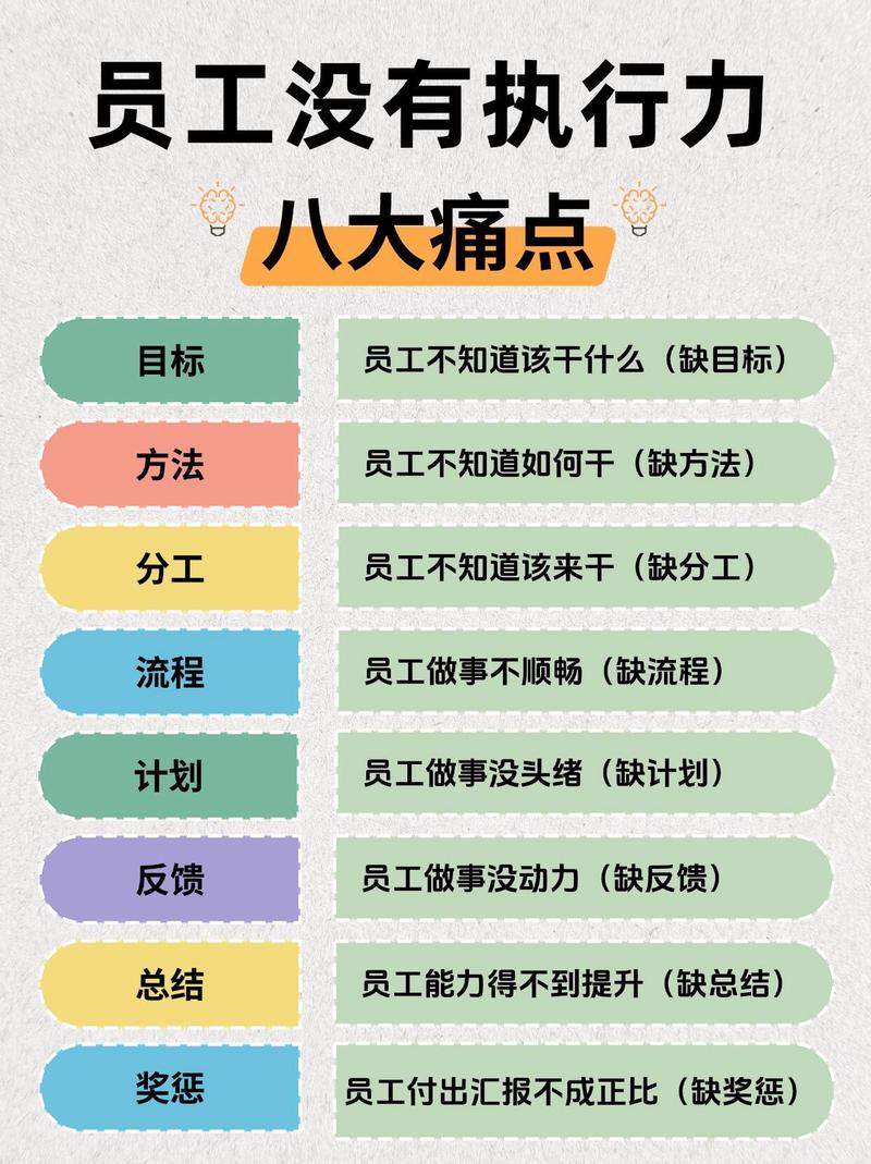 为什么使用@Scheduled注解的任务未能按预期执行？
