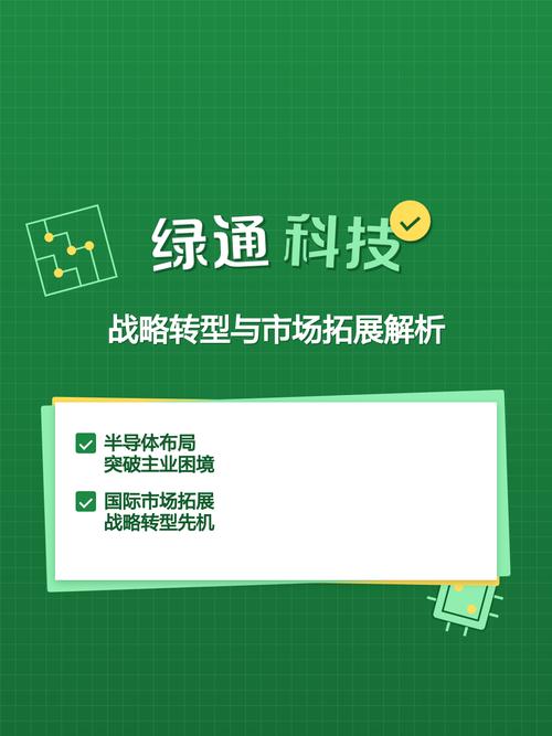 B2B电商如何实施绿色战略，实现永续发展的核心要素是什么？