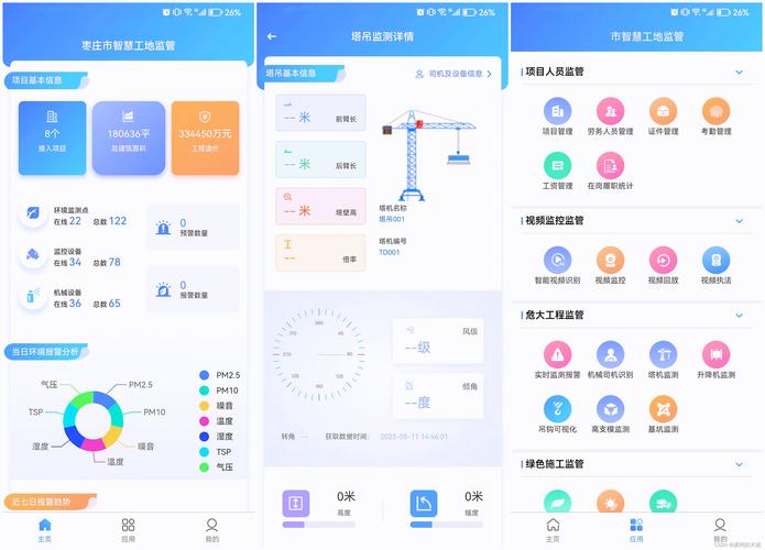 Java智慧工地源码，SAAS智慧工地源码，管理可视化平台源码，带移动APP的源码怎么改写？