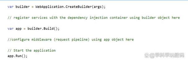 .NET 6 ASP.NET Core启动地址配置方法及优先级顺序是怎样的？