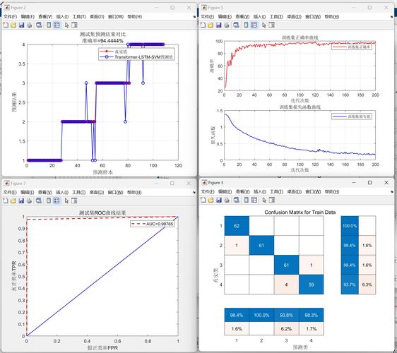 C++ STL bitset 容器如何实现高效位操作与复杂逻辑处理？