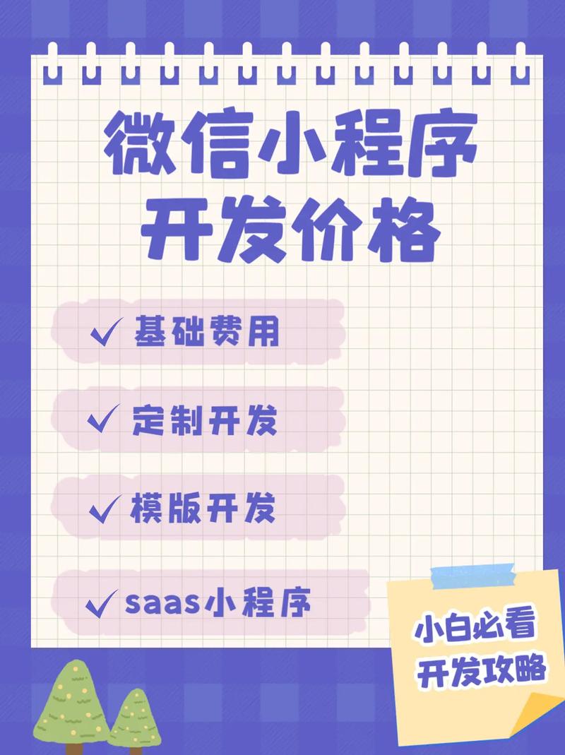 微信小程序开发成本如何快速估算？