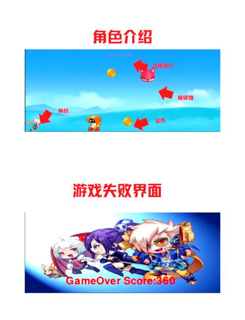 如何用Python编写模拟天天酷跑游戏的长尾词？